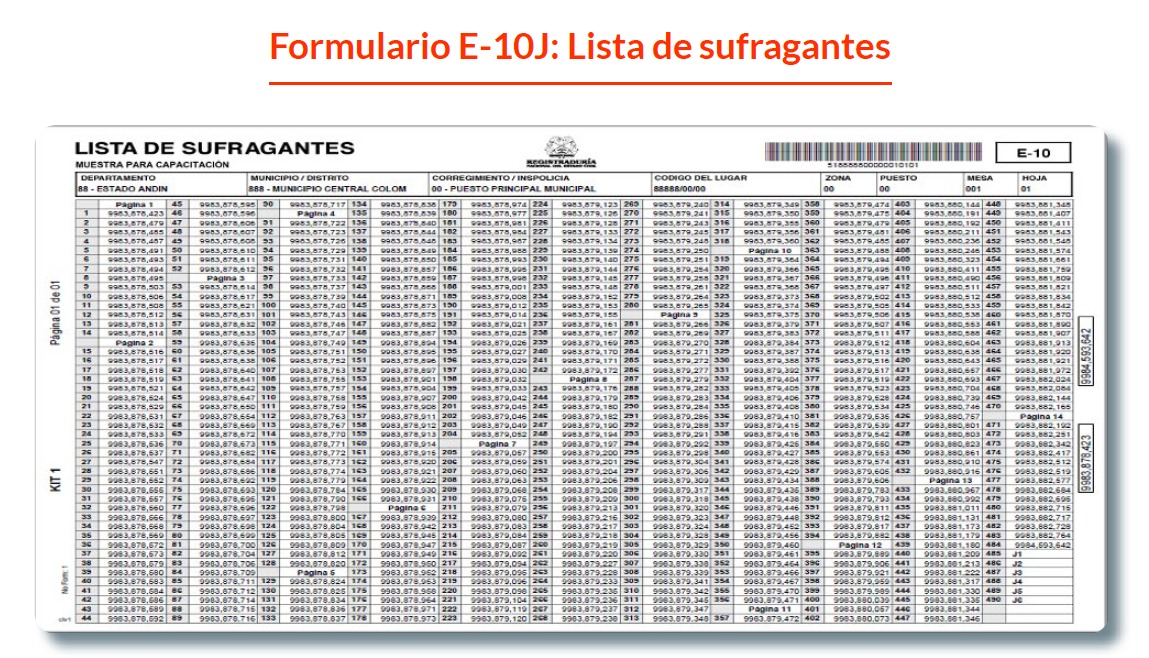 Formulario E-10J