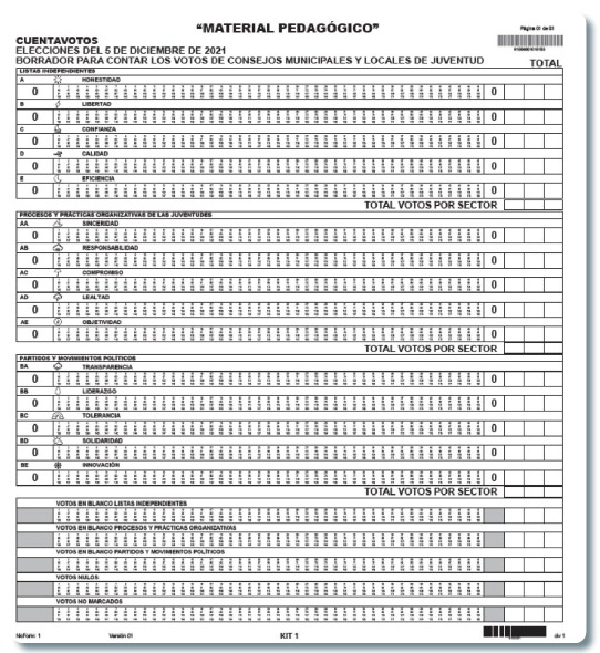 Material Pedagógico